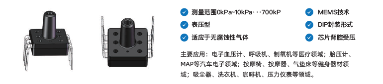 1.产品图片、主要性能指标及应用场景.png