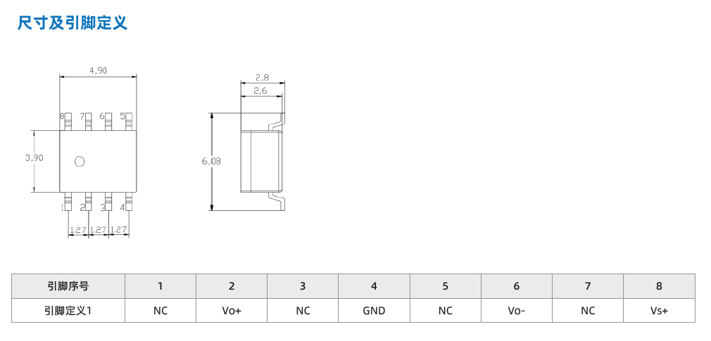 4.尺寸及引脚定义.png