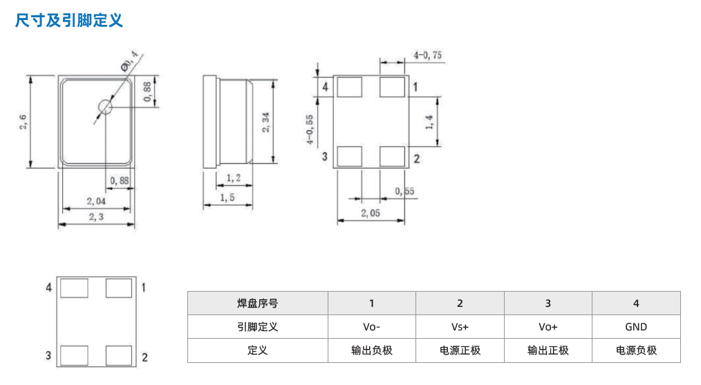 4.尺寸及引脚定义.png