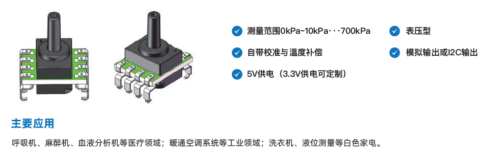 2.产品图片、性能、应用场景.png